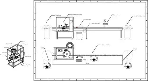 Schéma du flux de production